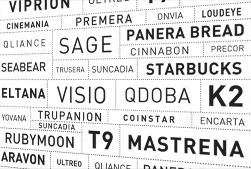 Tiêu chí chọn tên thương hiệu Tiêu chí chọn tên thương hiệu