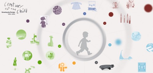 01_centuryofthechild