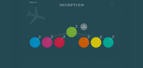 05_inceptionexplained