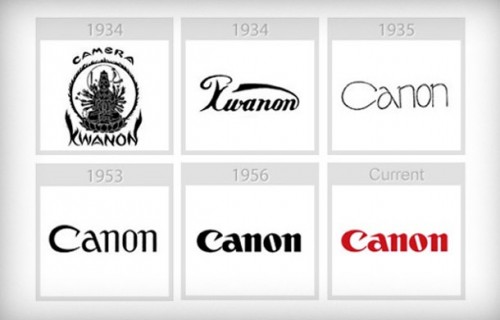 090913 Canon logo