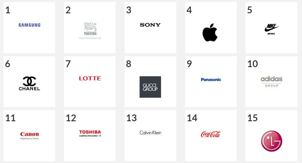 Top-15-thuong-hieu
