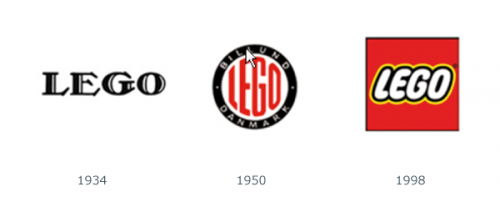 5 thời điểm thích hợp để làm mới logo
