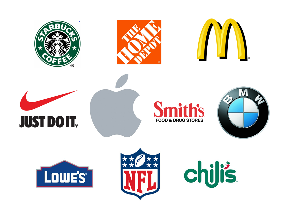 7 tiêu chí đặt tên thương hiệu thành công » Blog Xây dựng thương hiệu mạnh