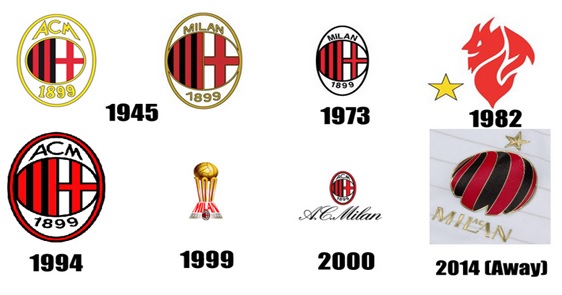 Associazione-Calcio-Milan