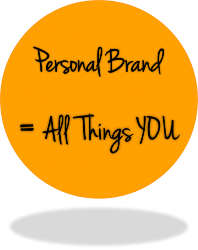 PersonalBrandYOU