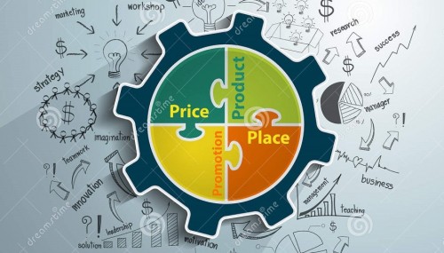 4p trong marketing để xây dựng thương hiệu