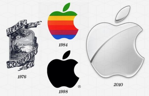 Apple-Brand-Logos