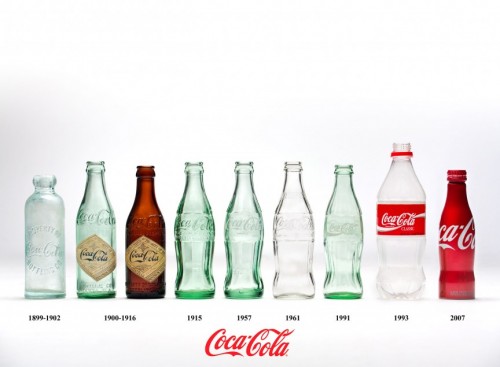 Thiết kế bao bì Coca Cola theo thời gian