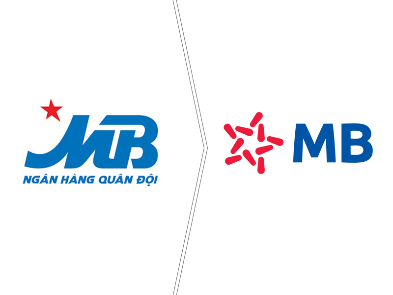 Thương hiệu MB Bank thay đổi Logo