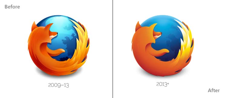 Thiết kế logo của Firefox.