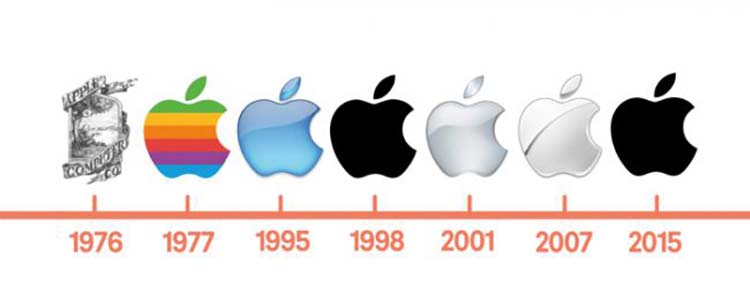 Các chi tiết bên trong của logo Apple đã thay đổi qua nhiều năm, nhưng hình bóng vẫn còn.