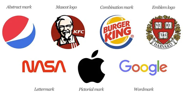 Cờ lê công Cụ có thể điều Chỉnh cờ lê - cờ lê logo png tải về - Miễn phí  trong suốt Đen Và Trắng png Tải về.
