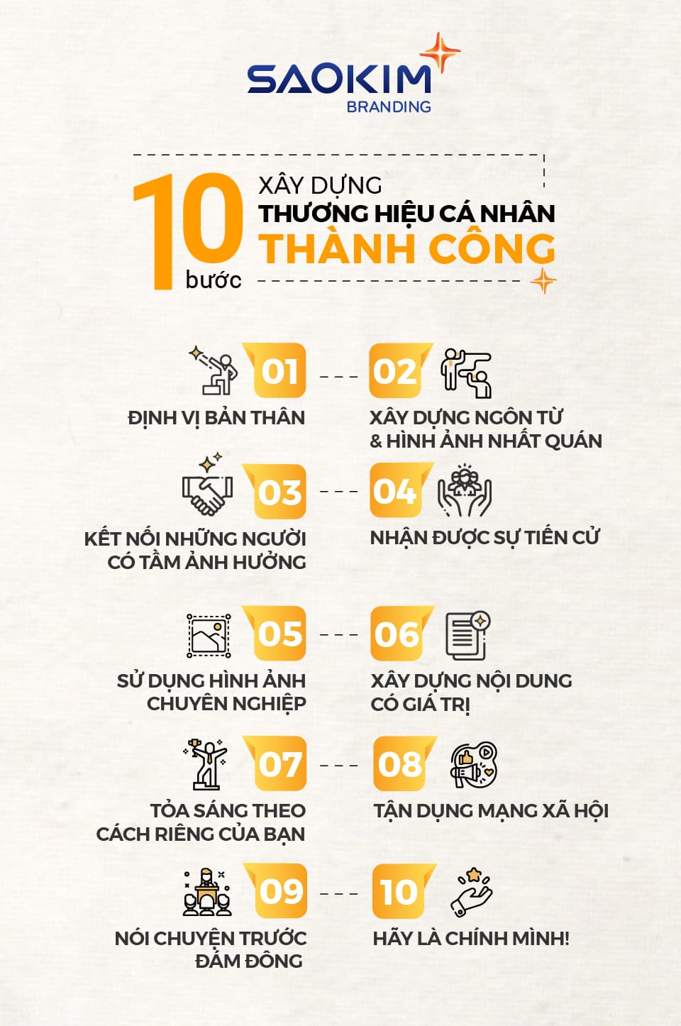 10 Bước xây dựng thương hiệu cá nhân