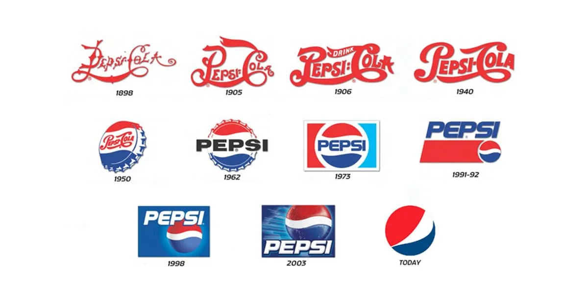 Thương hiệu Pepsi thay đổi Logo, nhận diện thương hiệu qua các thời kỳ