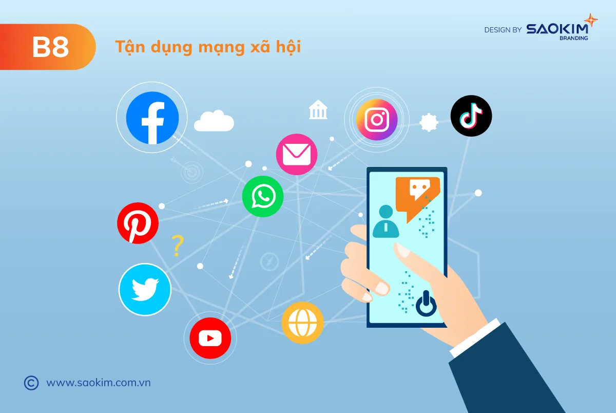 [Saokim.com.vn] Mạng xã hội là công cụ không thể thiếu khi xây dựng thương hiệu cá nhân