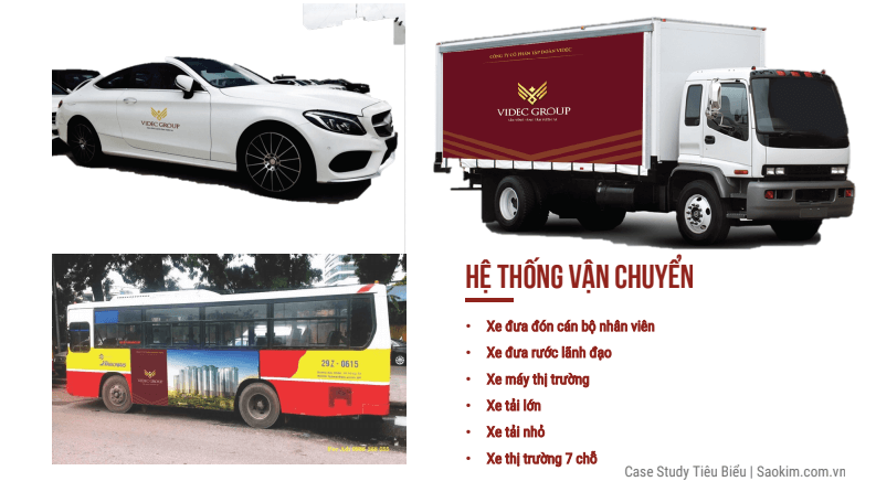 Ví dụ nhận diện thương hiệu (VIDEC Group) - Hệ thống vận chuyển Ví dụ nhận diện thương hiệu (VIDEC Group) - Hệ thống vận chuyển