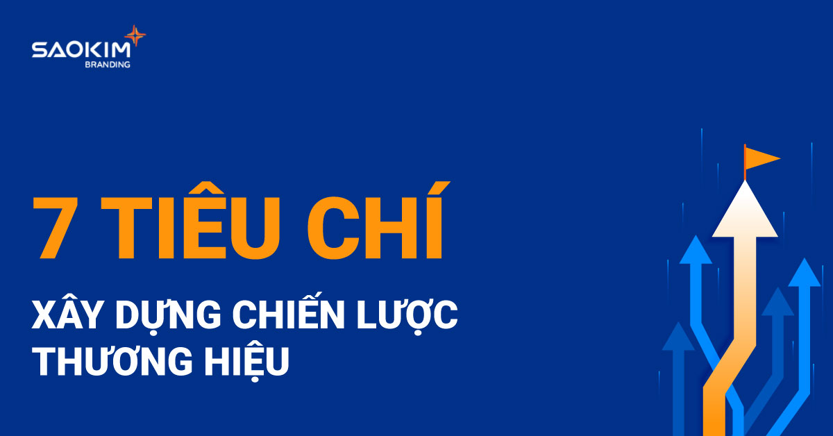 7 tiêu chí xây dựng chiến lược thương hiệu