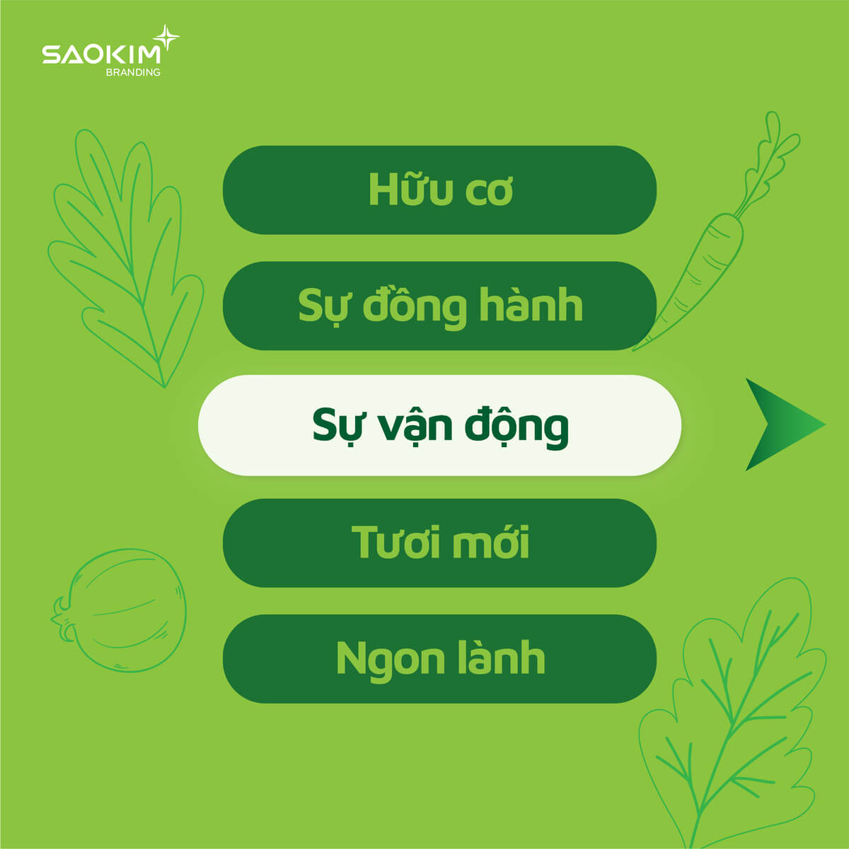Dự án thiết kế logo, thiết kế nhận diện thương hiệu Grand Paris - Giá trị thương hiệu