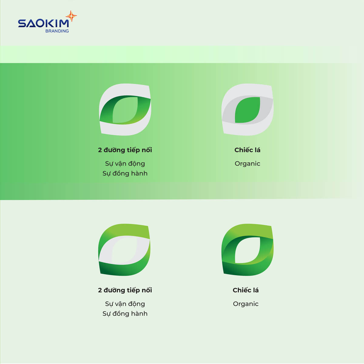 Dự án thiết kế logo, thiết kế nhận diện thương hiệu Grand Paris - Ý tưởng thiết kế logo