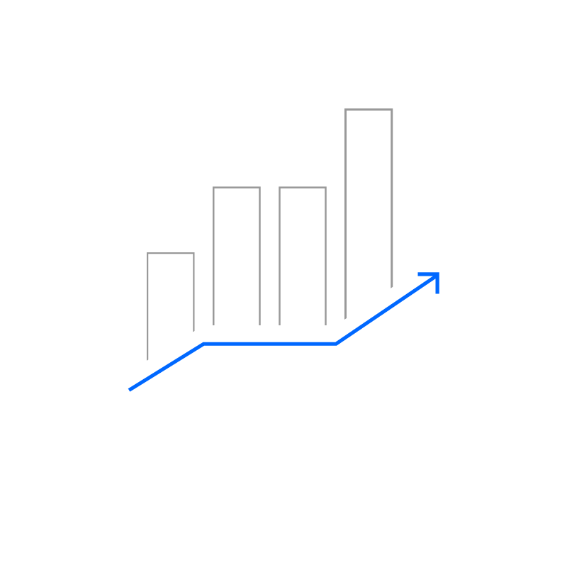 Lợi ích của chiến lược thương hiệu mạnh