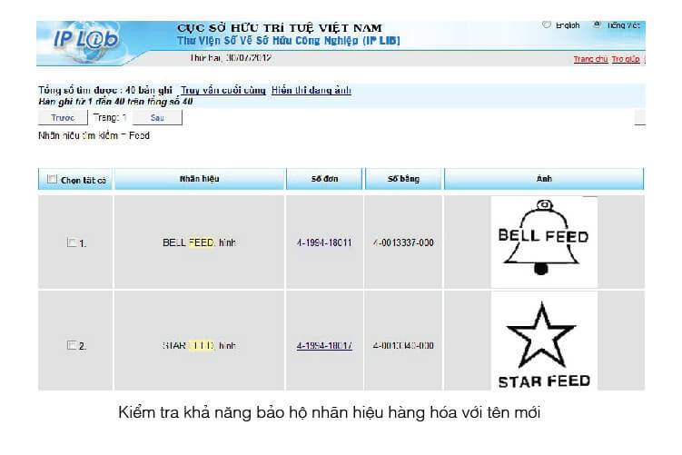 Đặt tên thương hiệu cho doanh nghiệp