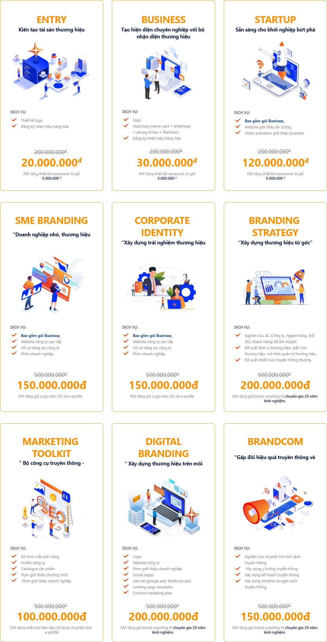 chương trình promotion bứt phá thương hiệu 2021