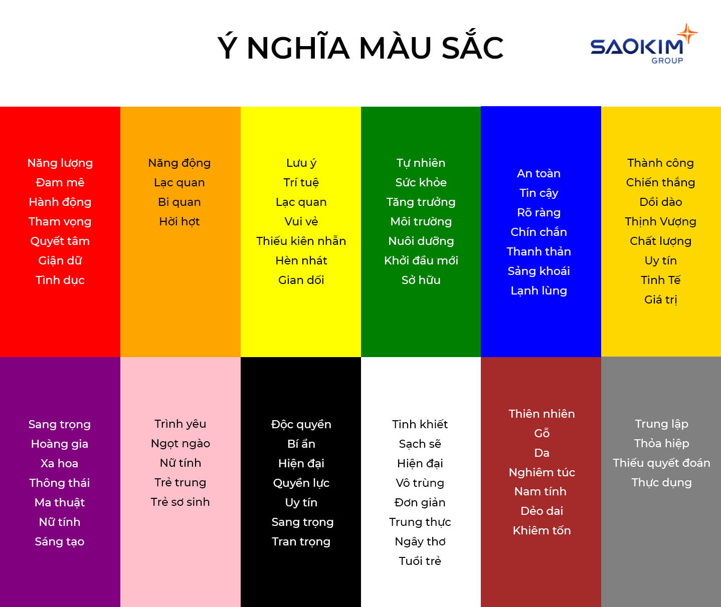 Sử dụng đúng ý nghĩa màu sắc giúp thiết kế banner hiệu quả hơn