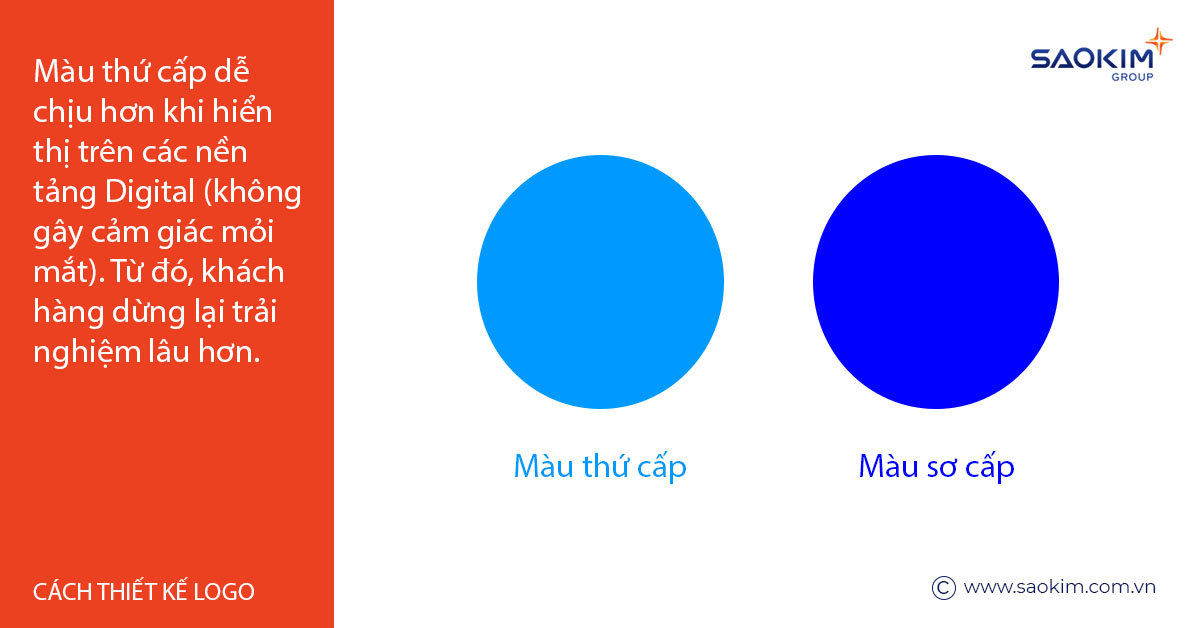 Cách thiêt kế Logo: Màu thứ cấp dễ chịu hơn màu sơ cấp trên các thiết bị Digital