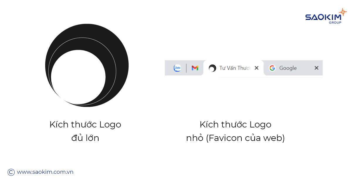 Cách thiết kế Logo tốt là phải thử nghiệm phóng to, thu nhỏ Logo