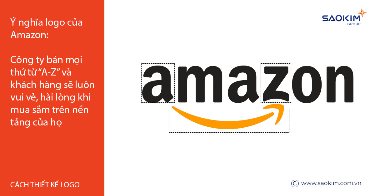 Cách thiết kế logo: Thiết kế Ý nghĩa như Logo Amazon