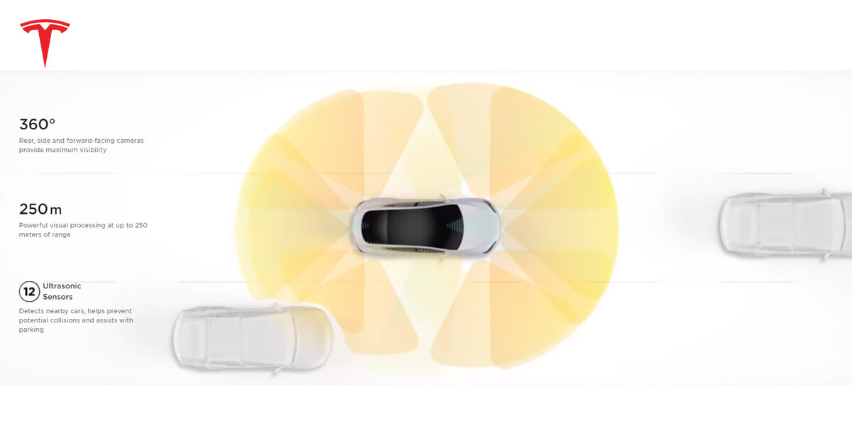Chiến lược thương hiệu của Tesla