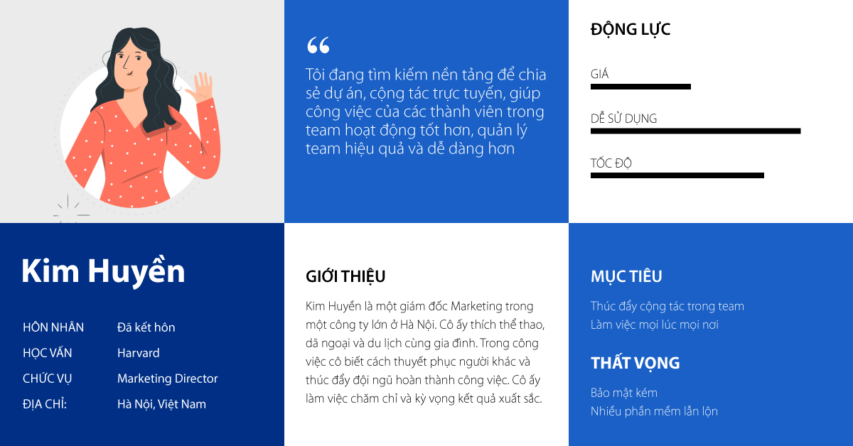 Bước #6: Xây dựng chân dung khách hàng