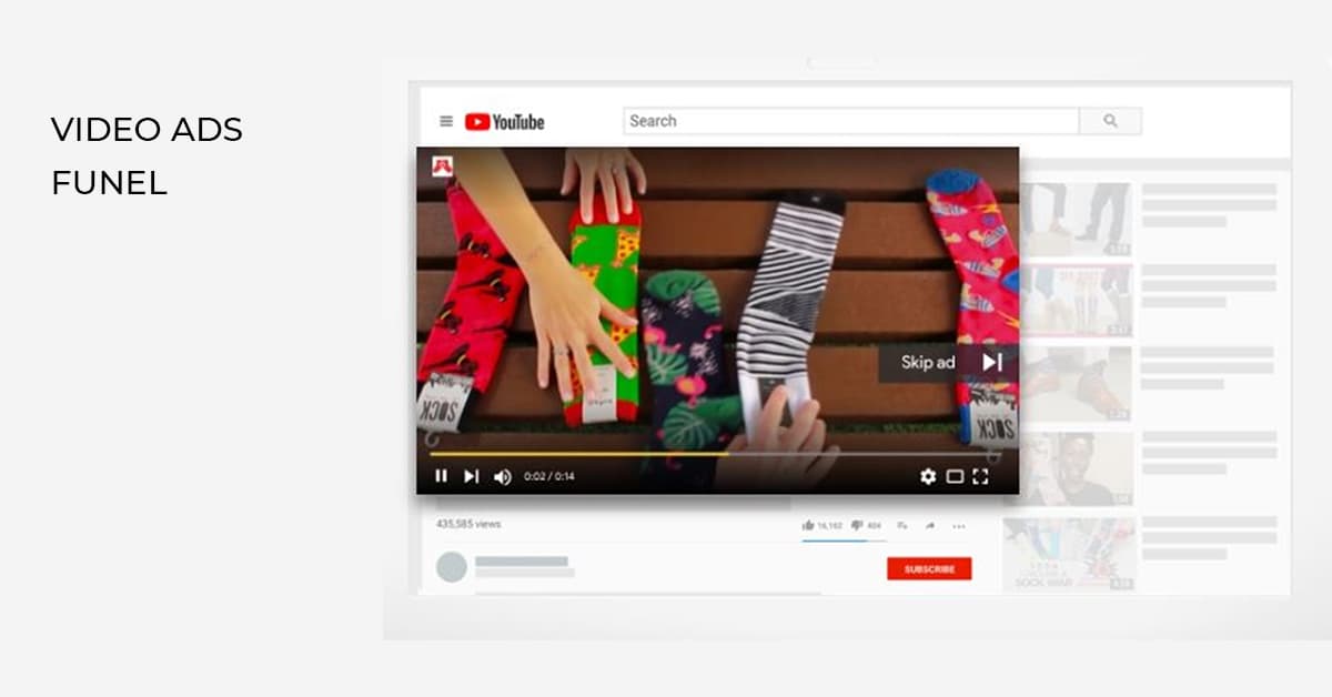 Chiến lược Ra mắt sản phẩm mới #8: Video Ads Funel