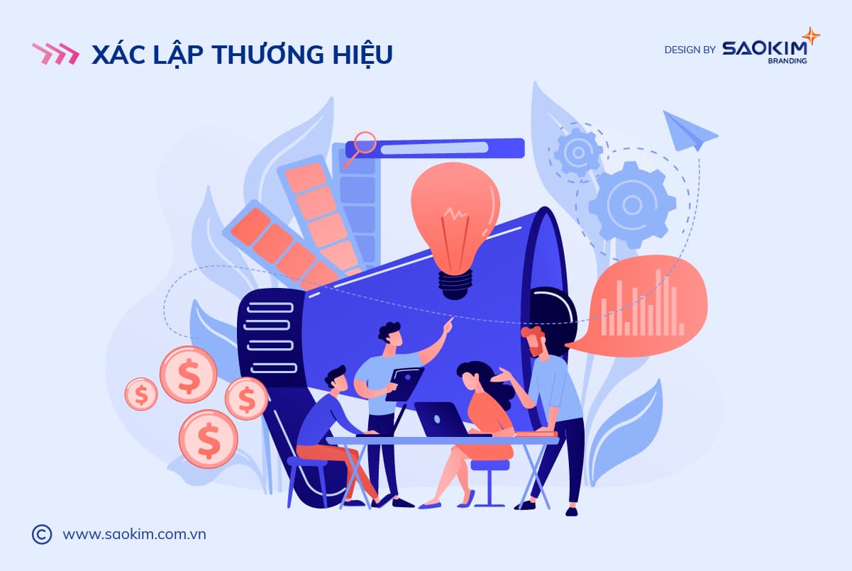 Chiến lược xây dựng thương hiệu cho Startup: A - Xác lập thương hiệu