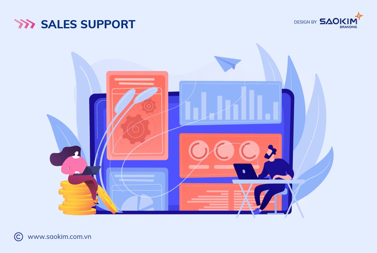 Chiến lược xây dựng thương hiệu cho Startup: D - Sales Support