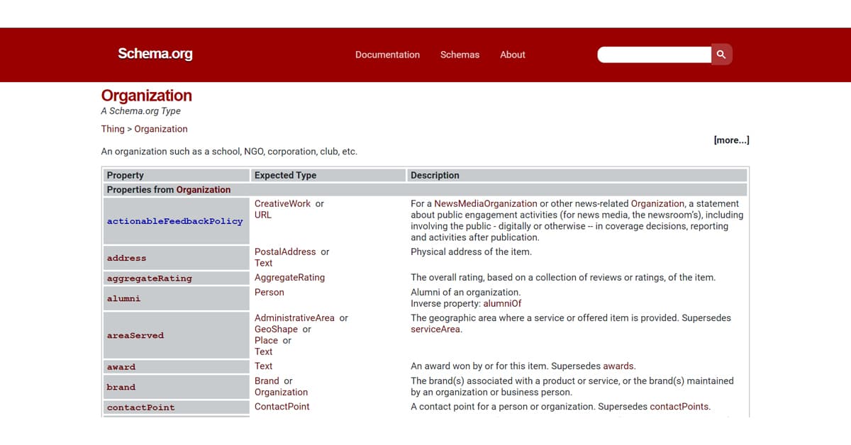 Dữ liệu có cấu trúc Schema Markup giúp bài viết SEO tốt hơn Dữ liệu có cấu trúc Schema Markup giúp bài viết SEO tốt hơn