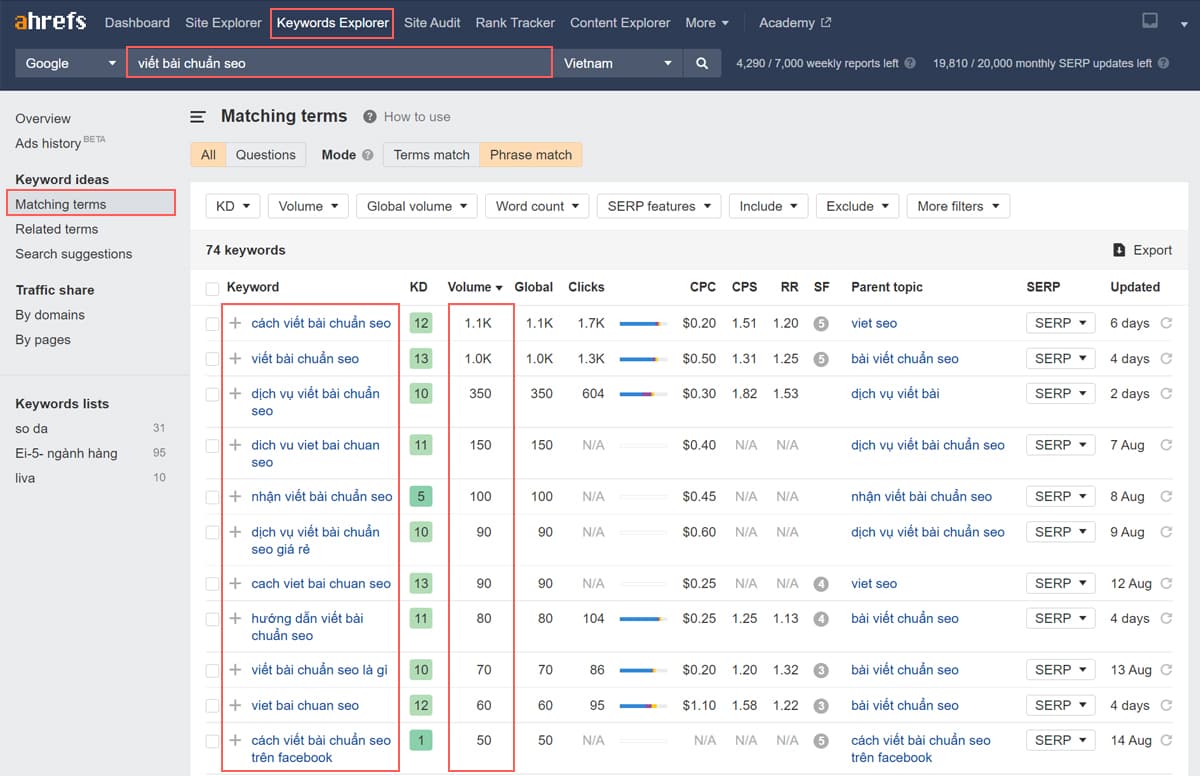Tìm kiếm từ khóa viết bài SEO bằng Ahrefs Keywords Explorer Tìm kiếm từ khóa viết bài SEO bằng Ahrefs Keywords Explorer