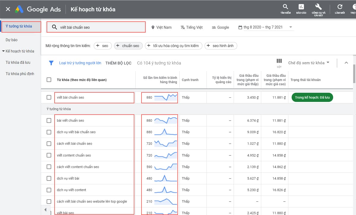 Tìm kiếm từ khóa viết bài SEO bằng Google Keyword Planner Tìm kiếm từ khóa viết bài SEO bằng Google Keyword Planner