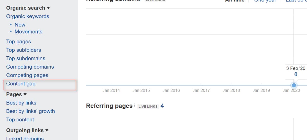 Kiểm tra Content Gap Content gap: Phân tích khoảng trống nội dung so với đối thủ (2)