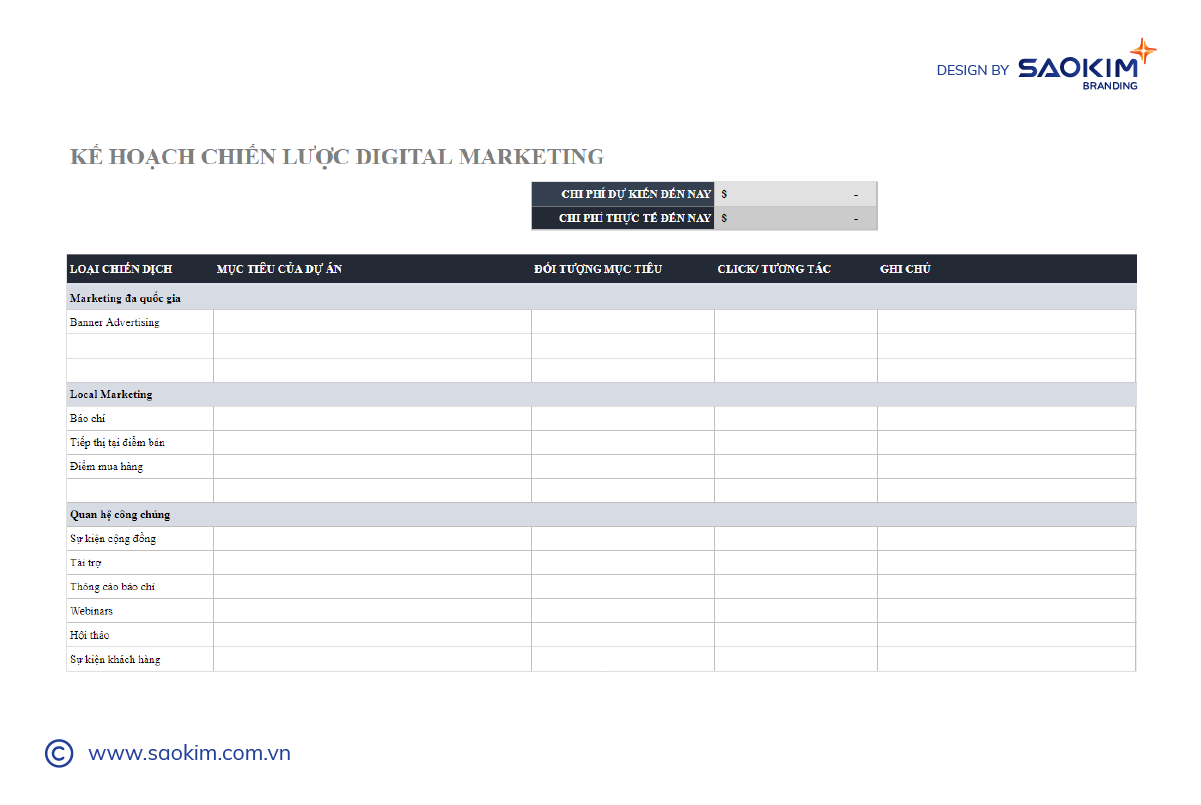 Mẫu kế hoạch chiến lược Digital Marketing Mẫu kế hoạch chiến lược Digital Marketing