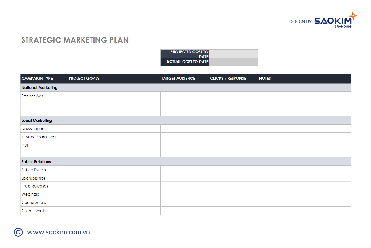 Mẫu kế hoạch chiến lược Marketing Mẫu kế hoạch chiến lược Marketing