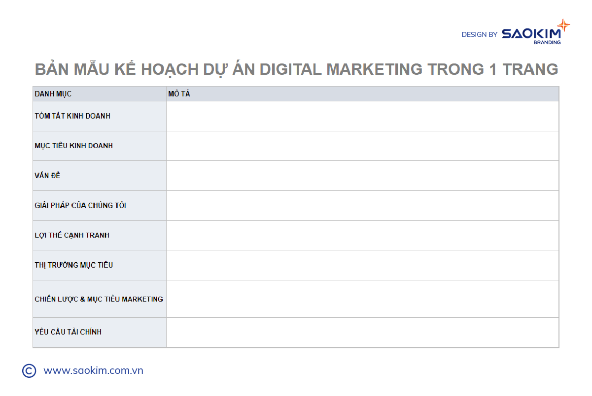 Mẫu Kế hoạch Digital Marketing trên 1 trang Mẫu Kế hoạch Digital Marketing trên 1 trang