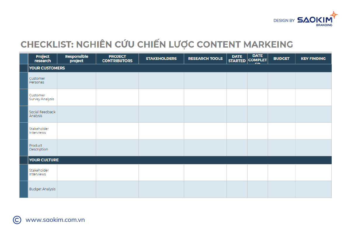 Checklist Nghiên cứu chiến lược Content Marketing Checklist Nghiên cứu chiến lược Content Marketing