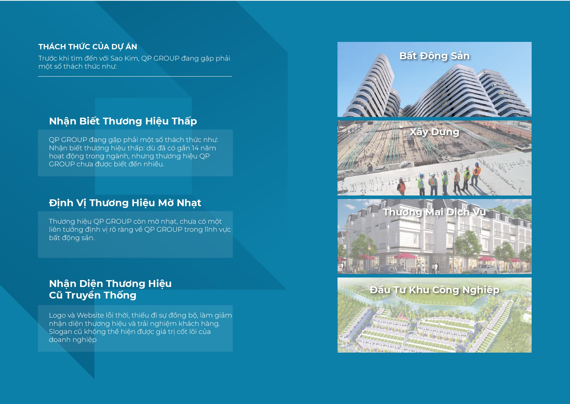 Dự án thiết kế thương hiệu Quang Phúc Group - 3