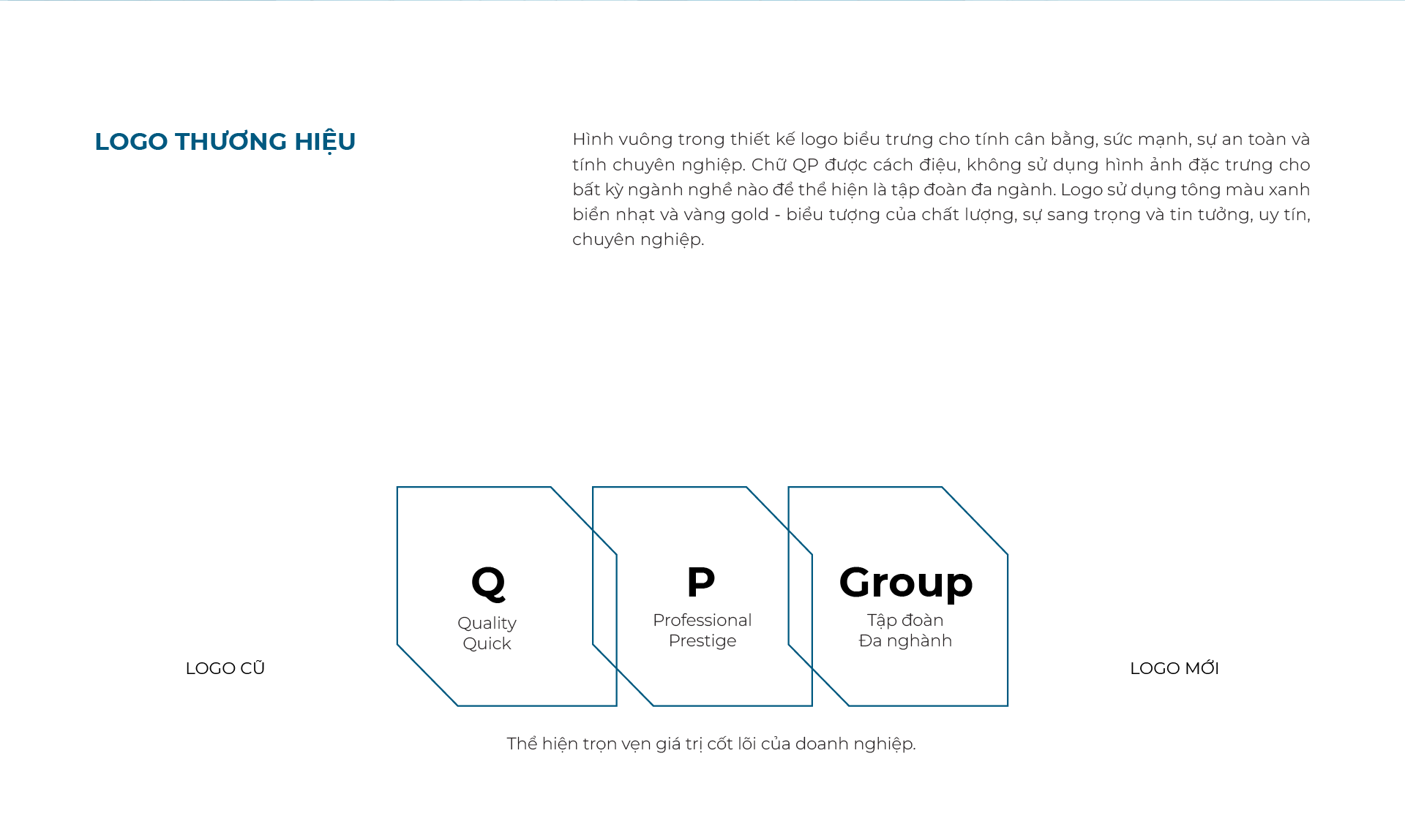 Dự án thiết kế thương hiệu Quang Phúc Group - 6