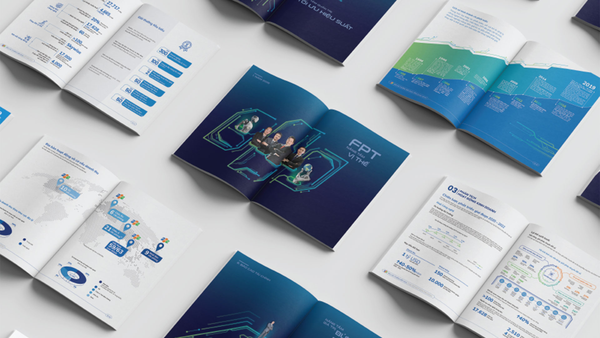 Dự án thiết kế báo cáo thường niên FPT 2019 - 13