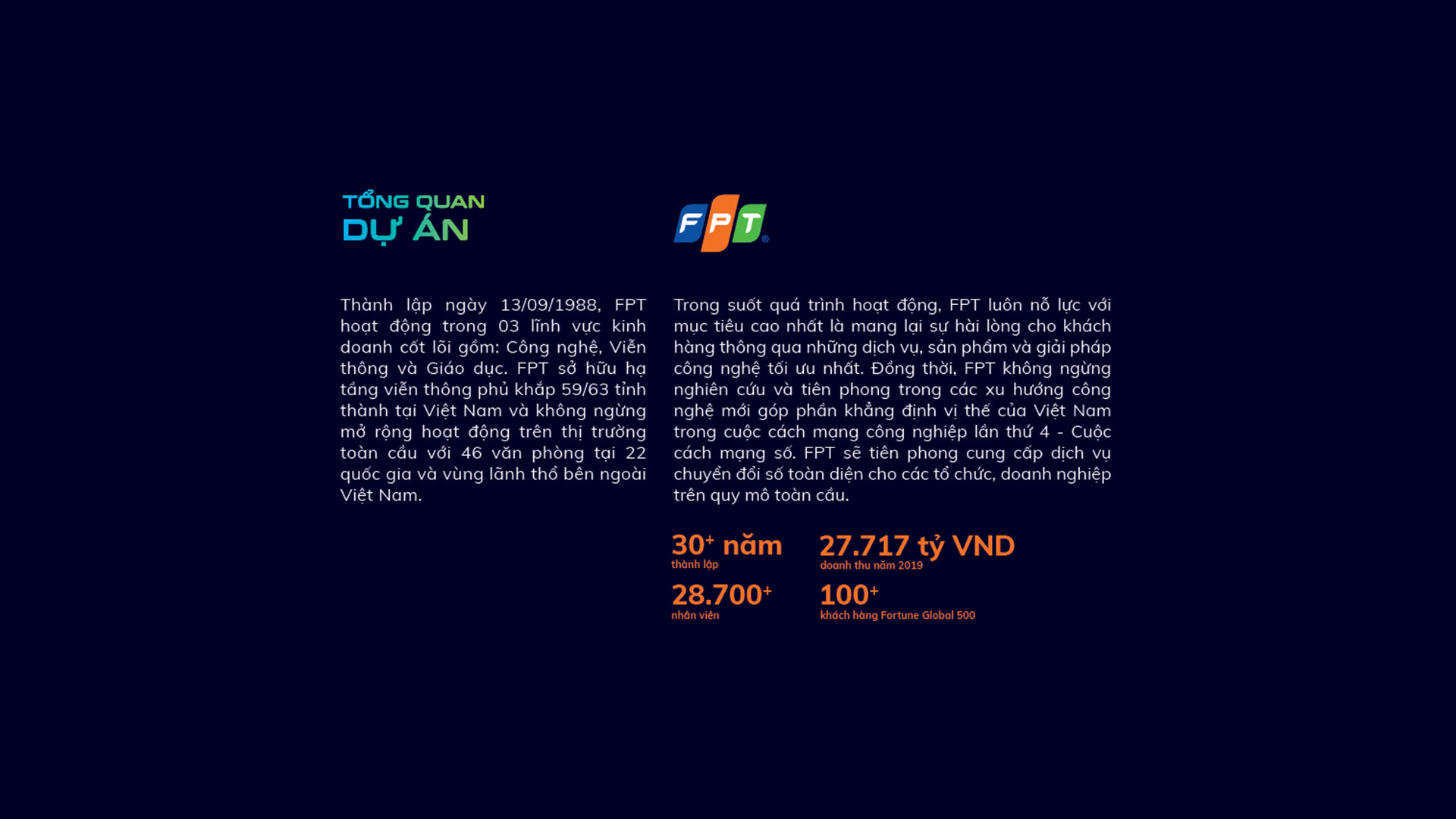 Dự án thiết kế báo cáo thường niên FPT 2019 - 3