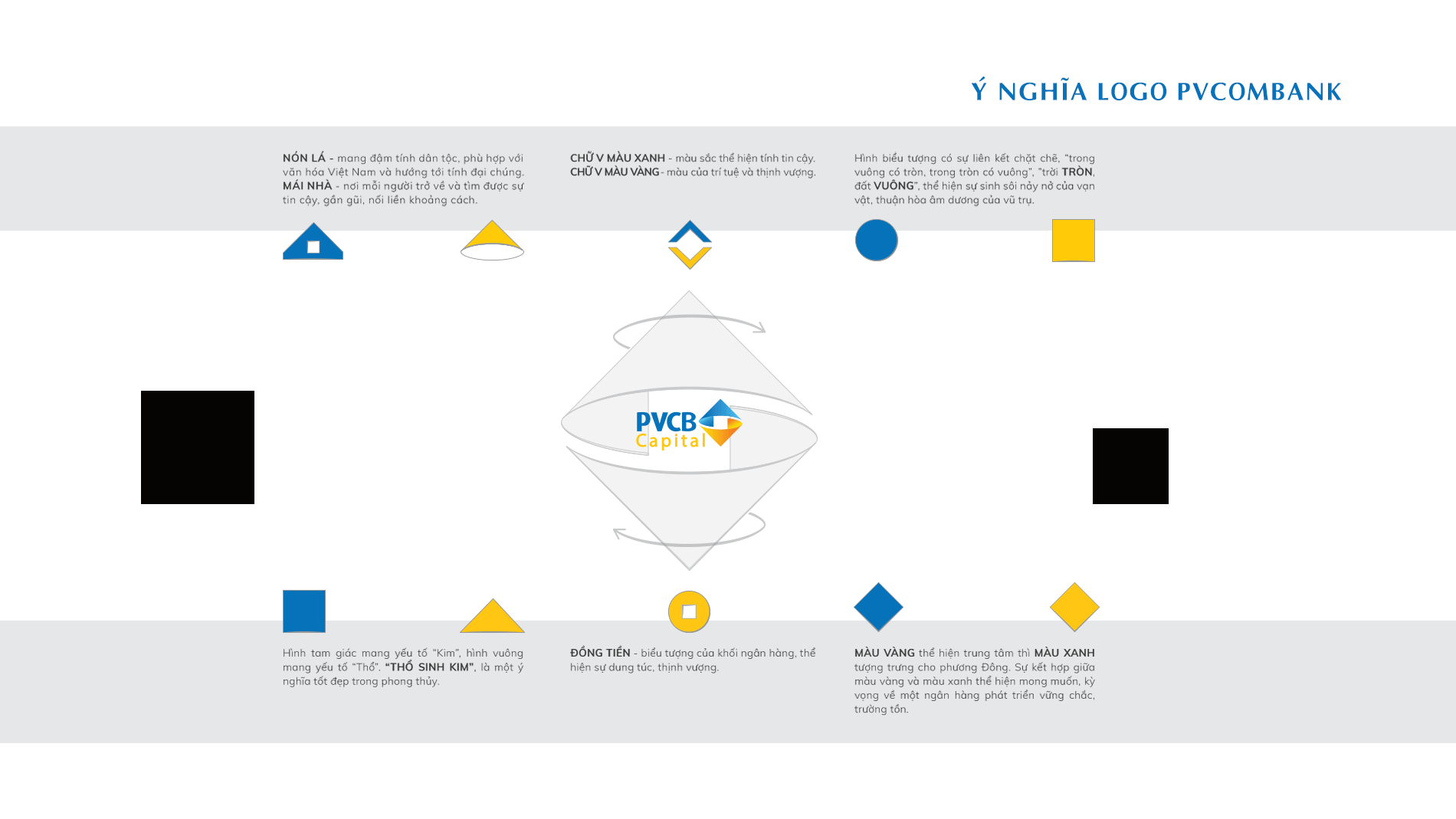Dự án thiết kế thương hiệu PVCOMBANK - Ý tưởng thiết kế Logo