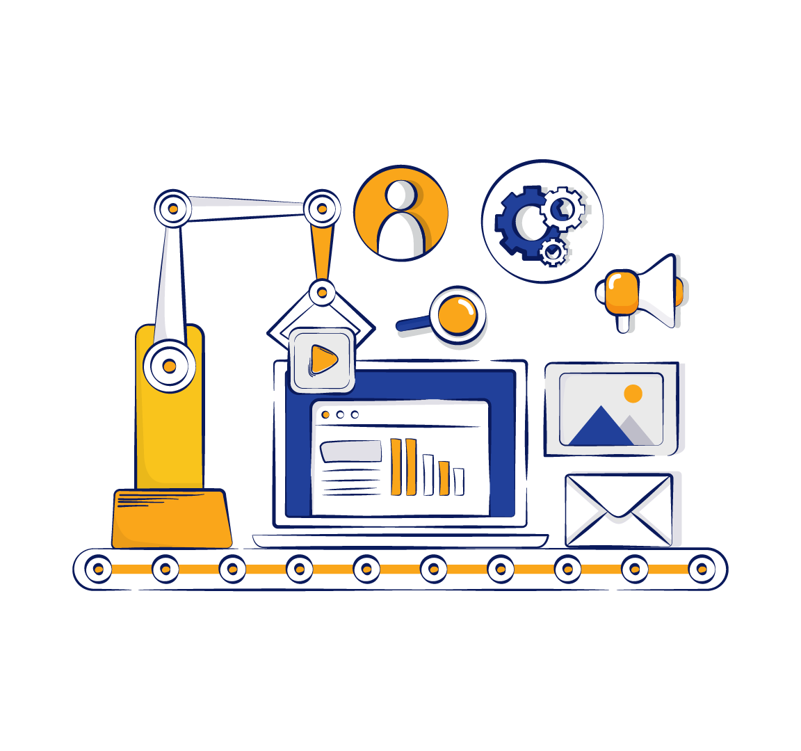 Dịch vụ Automation Marketing