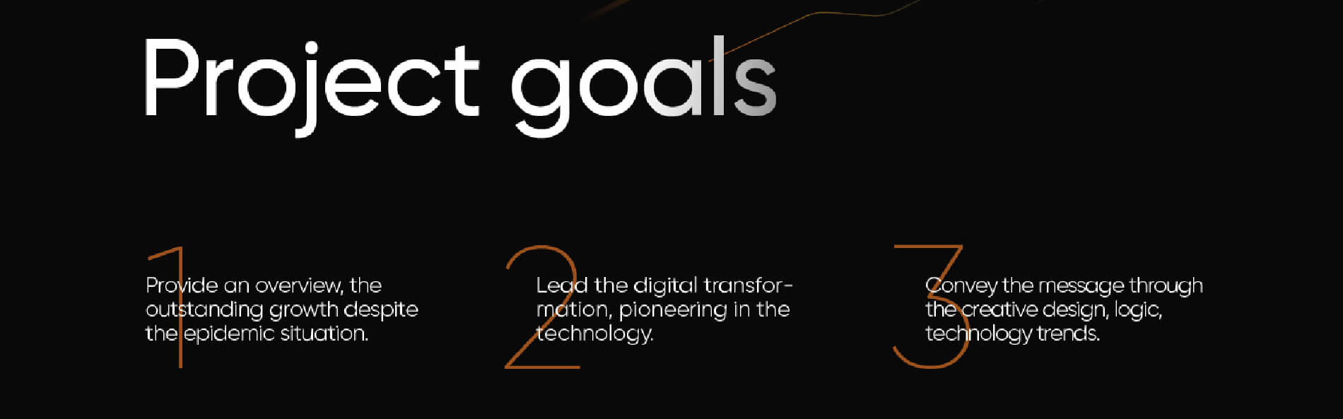 Dự án thiết kế FPT annual report 2020 - 3